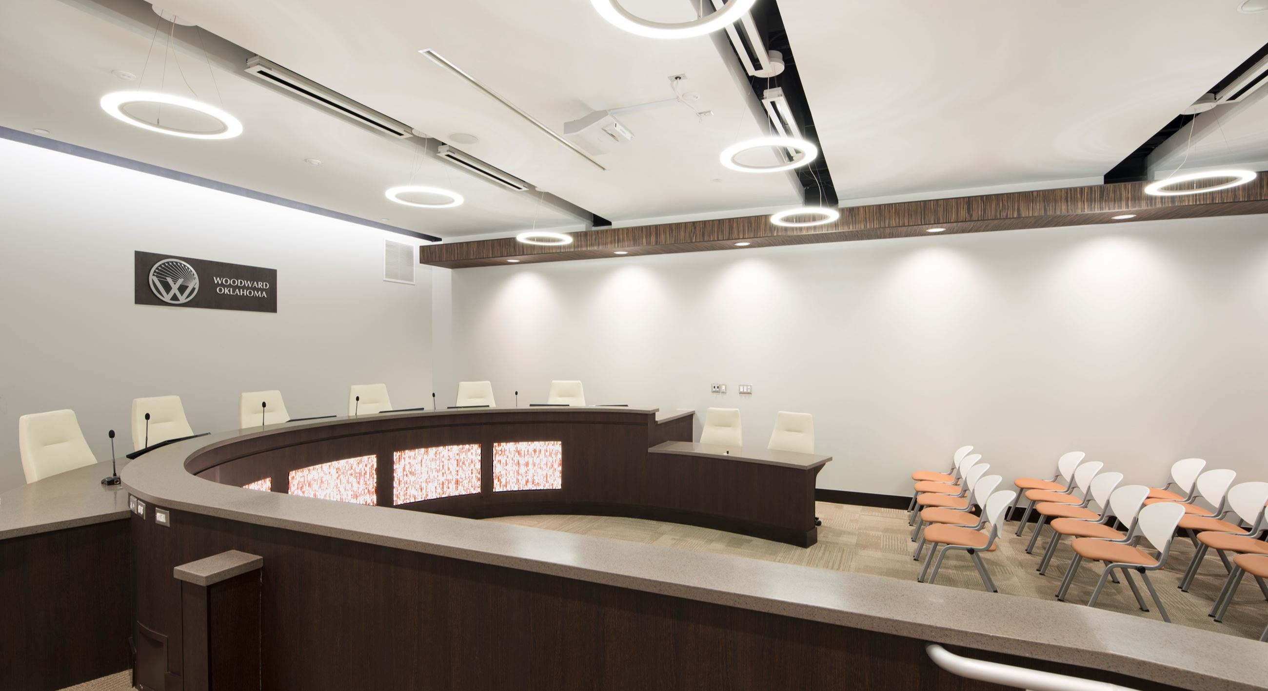 City of Woodward Commission Chambers
